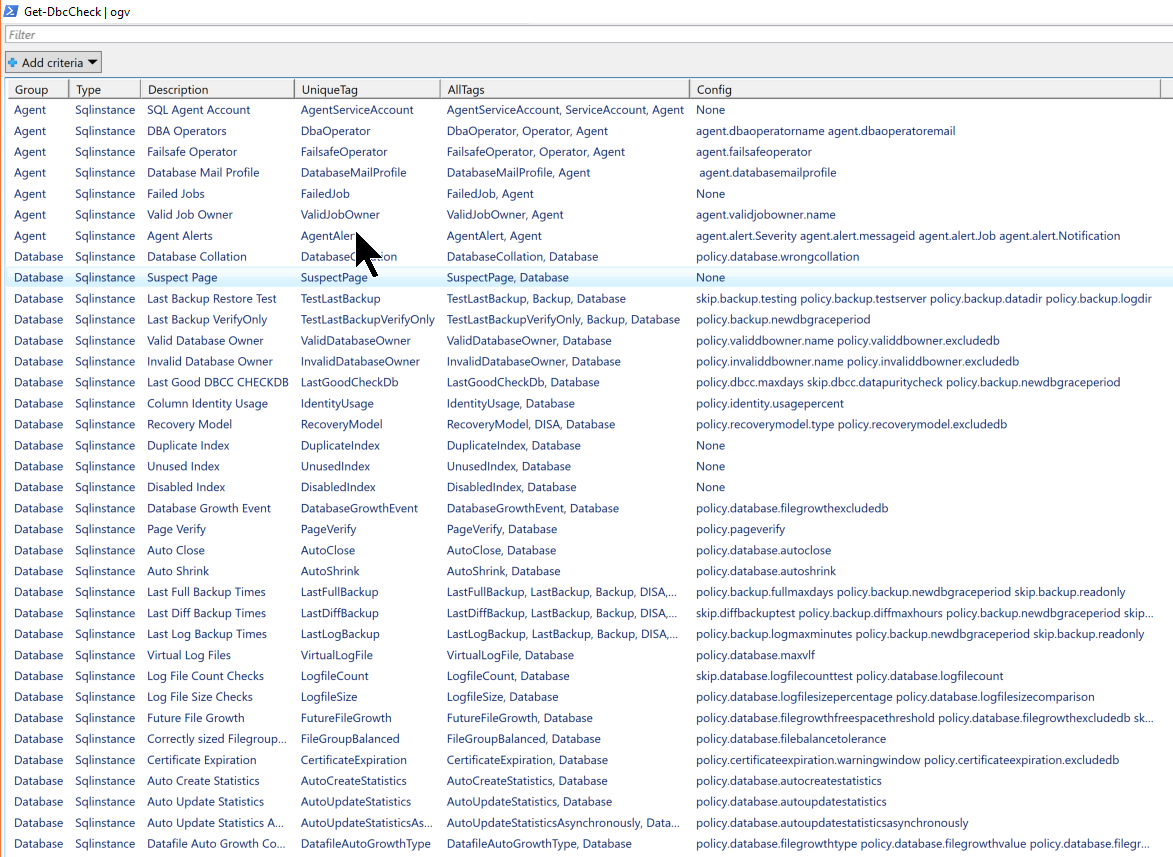 Featured image of post dbachecks – Which Configuration Item For Which Check ?